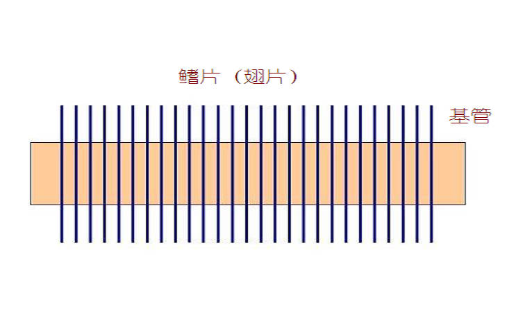 力强环保